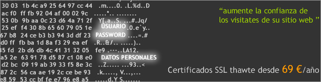 Certificados SSL
